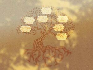 Seminar Geldwunde - Wie floss das Geld in deiner Ahnenlinie